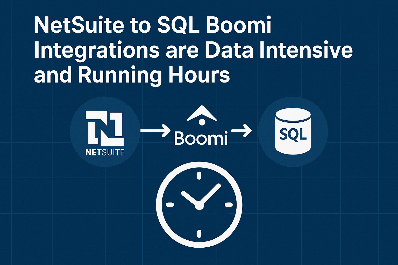 data intensive netsuite integrations